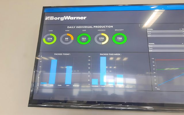 Live production dashboard reporting output from the line.